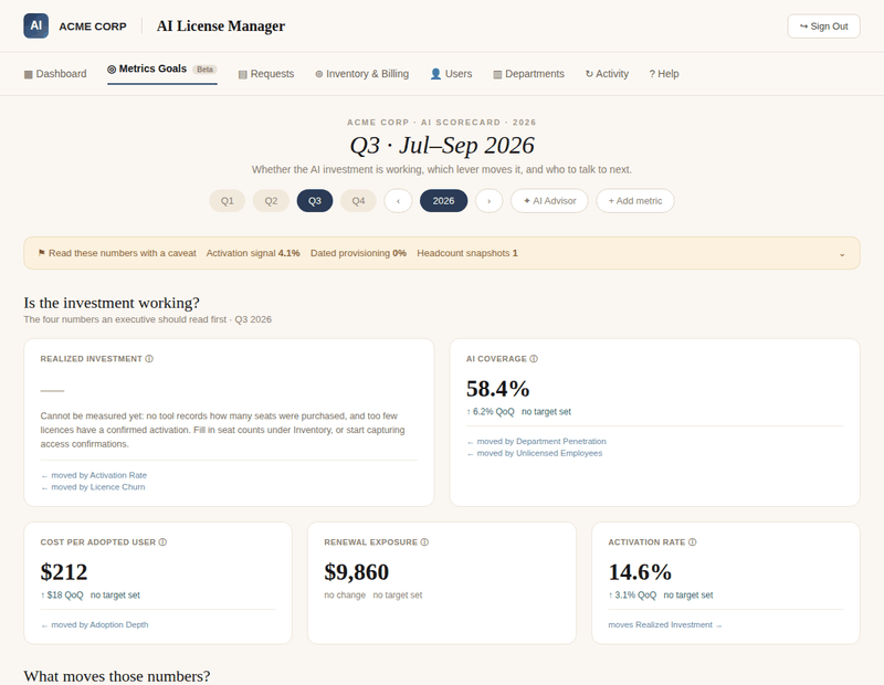 AI License Manager